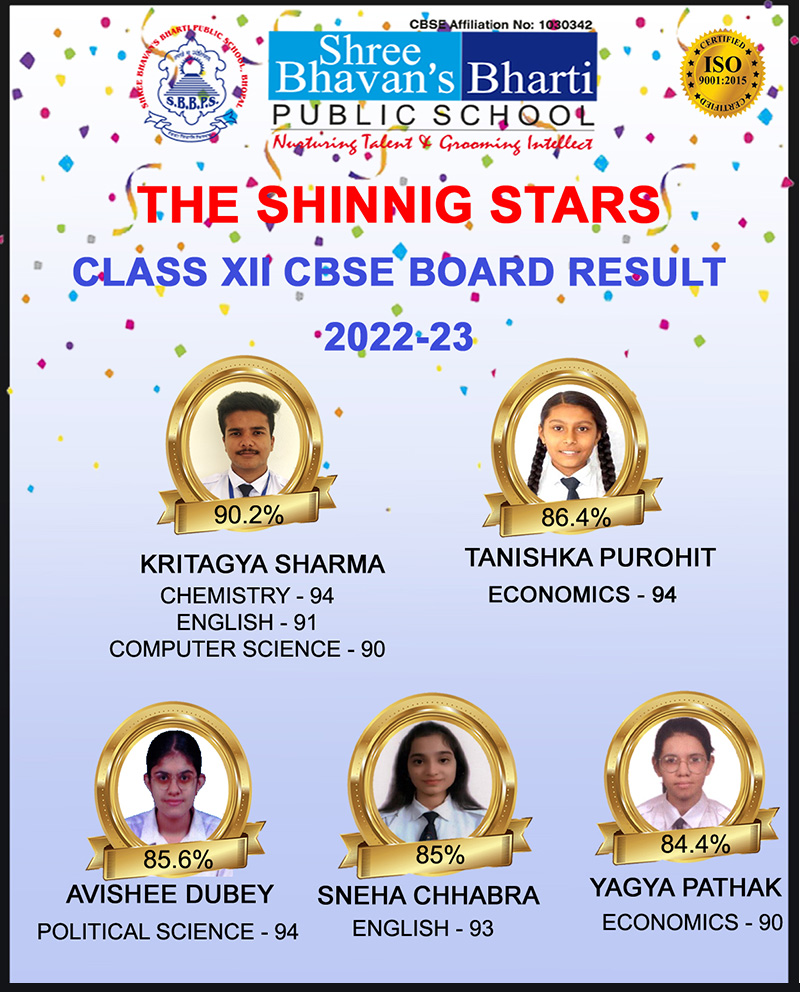 aisse class xii results